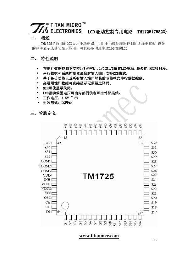 TM1725