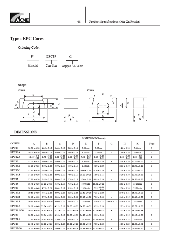 EPC19B