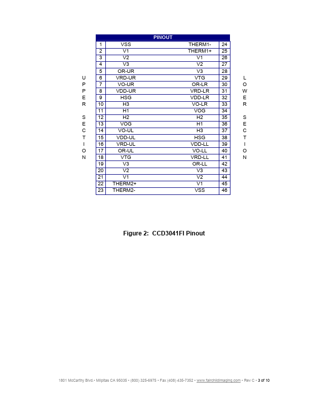 CCD3041