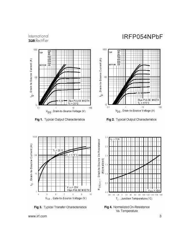 IRFP054NPBF