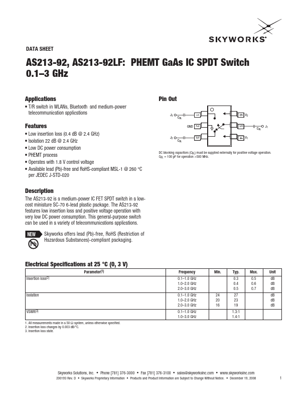 AS213-92LF