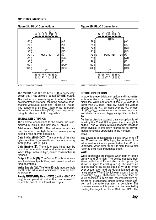 M28C17B