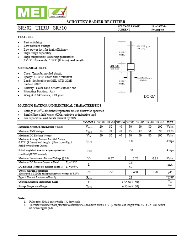 SR502