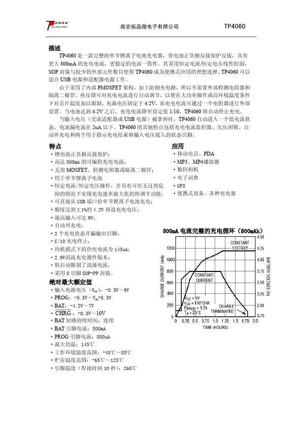 TP4060