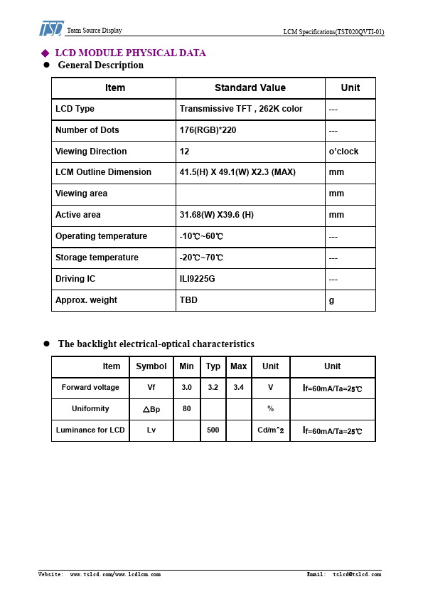 TST020QVTI-01