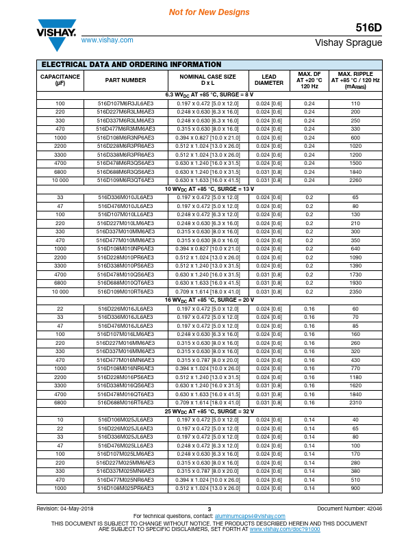 516D227M025MM6AE3