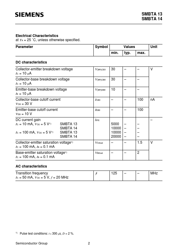 SMBTA14