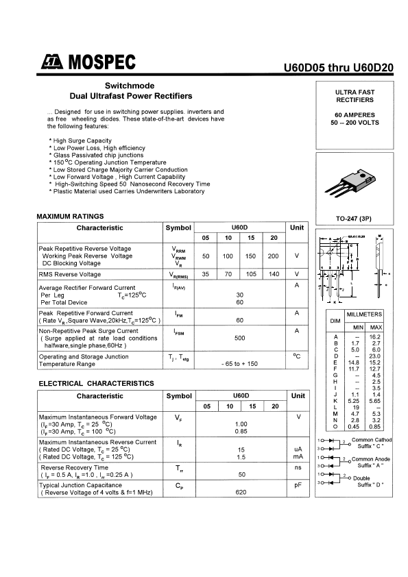 U60D10