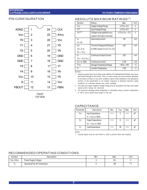 IDTCSP2510C