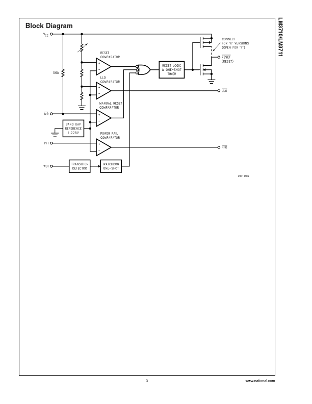 LM3710