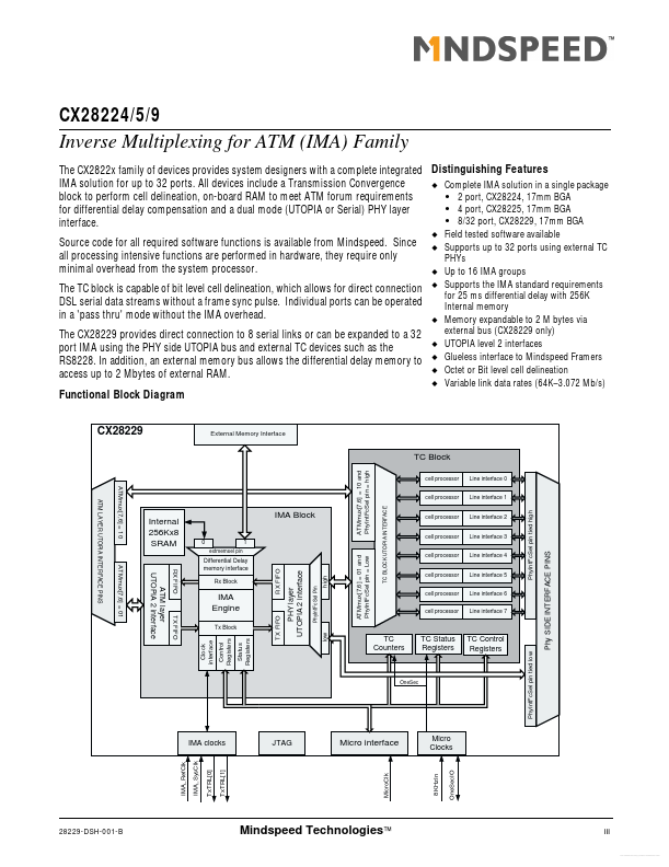 CX28224