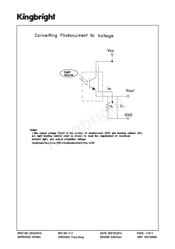 KPS3227SP1C