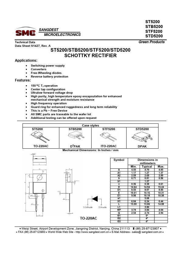 STD5200