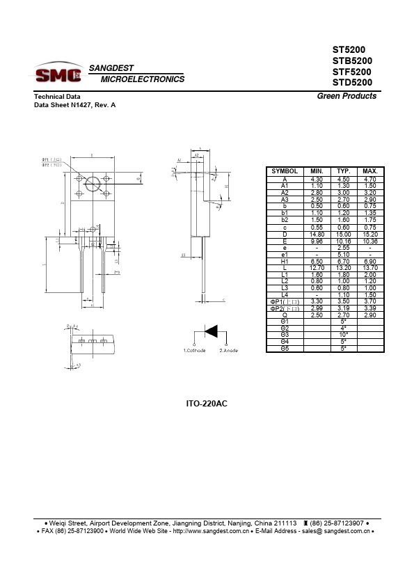 STD5200