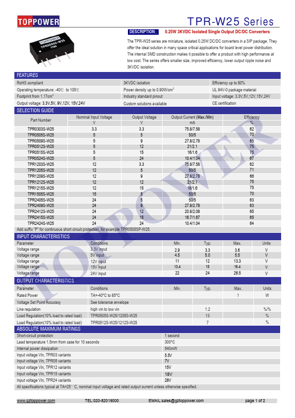 TPR0303S-W25