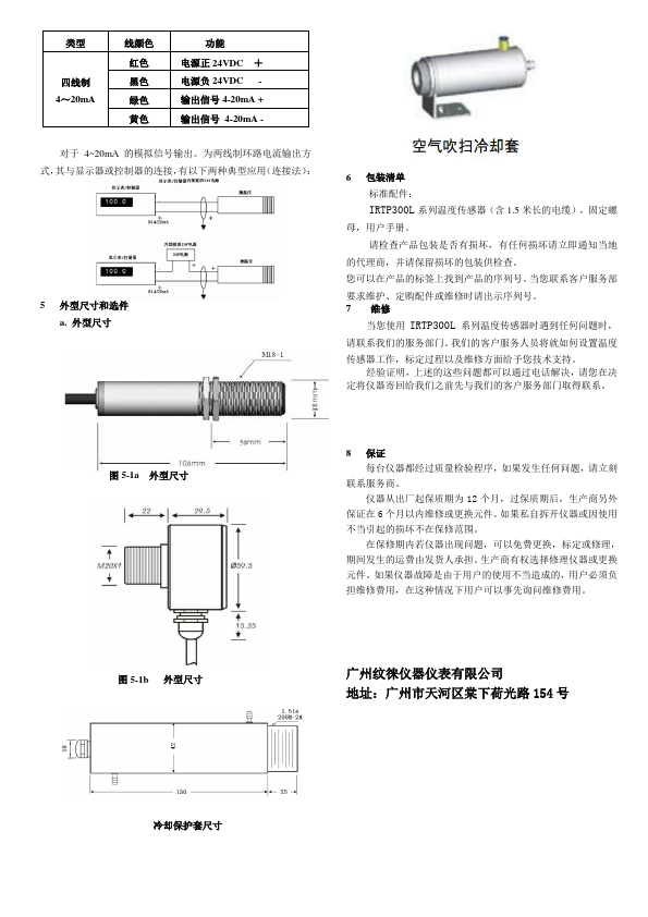 IRTP300L