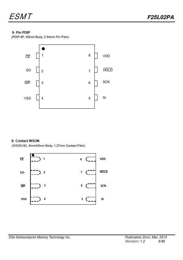 F25L02PA-100DG