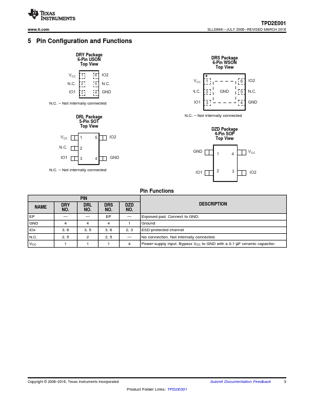 TPD2E001