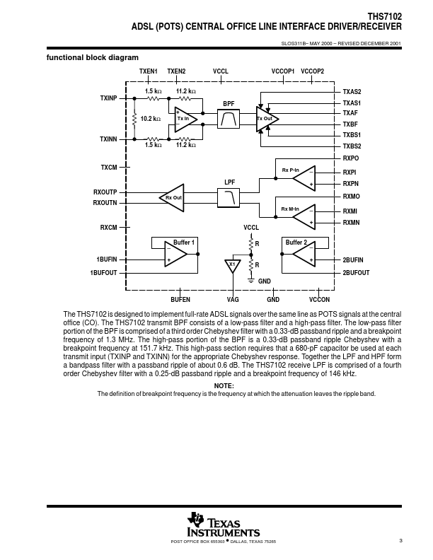 THS7102