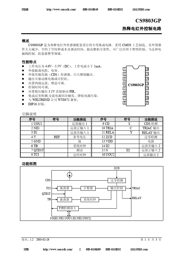 CS9803GP