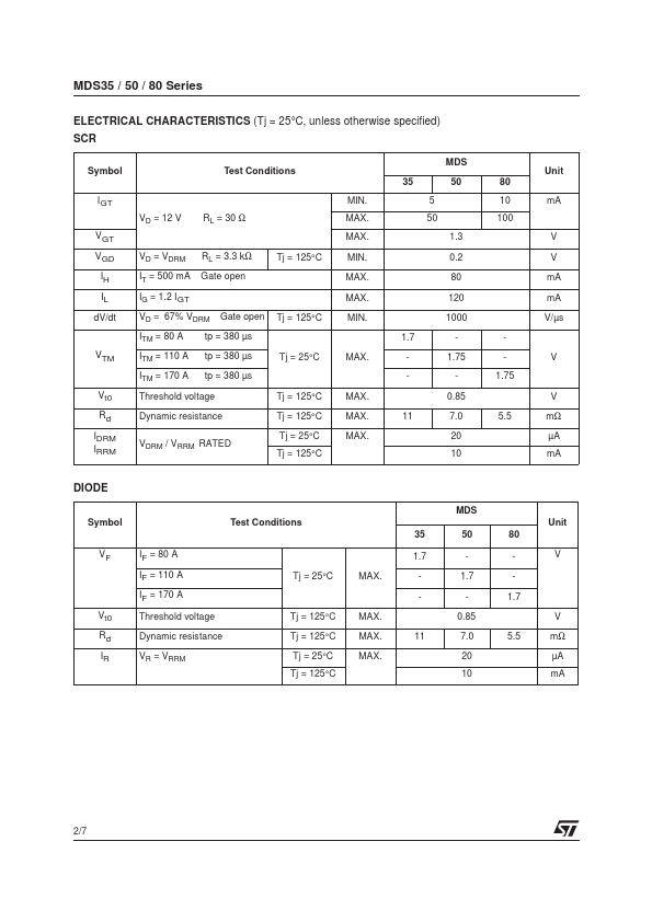 MDS50-1200