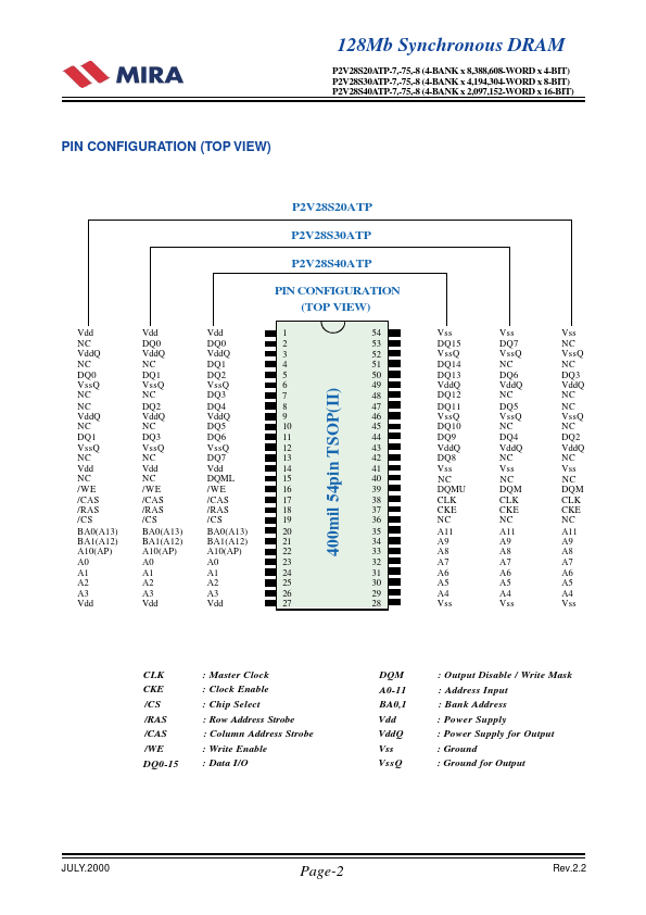 P2V28S30ATP-75