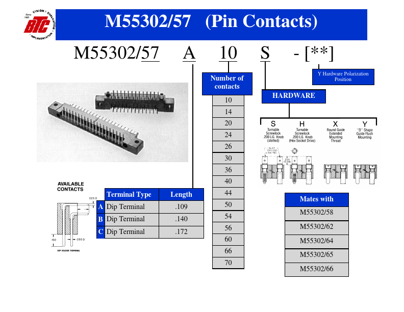 M55302