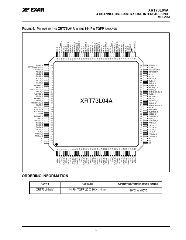 XRT73L04A