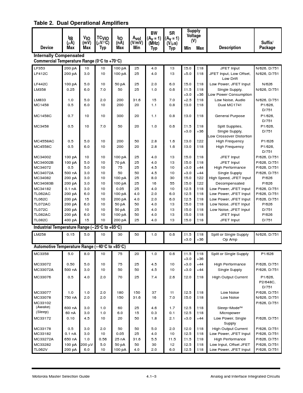 LF351