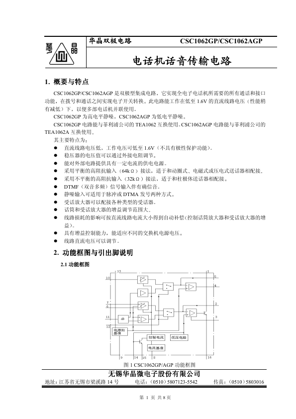 CSC1062AGP