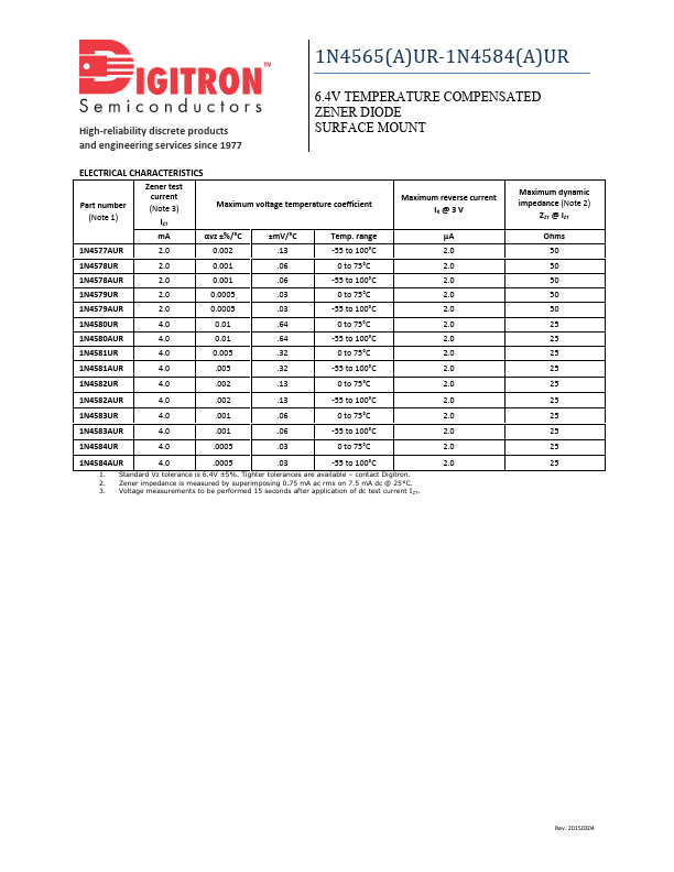 1N4565AUR