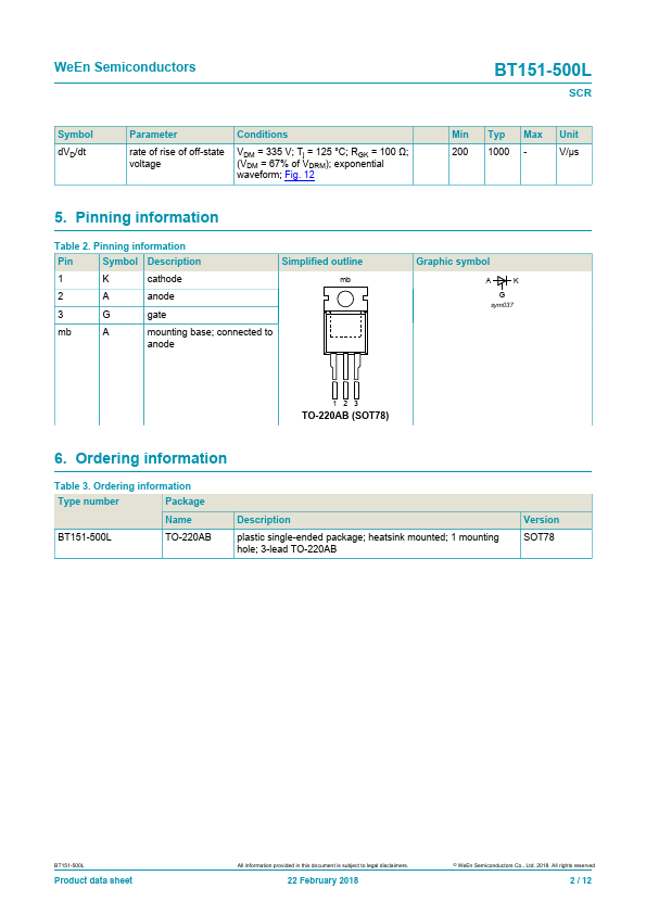 BT151-500L