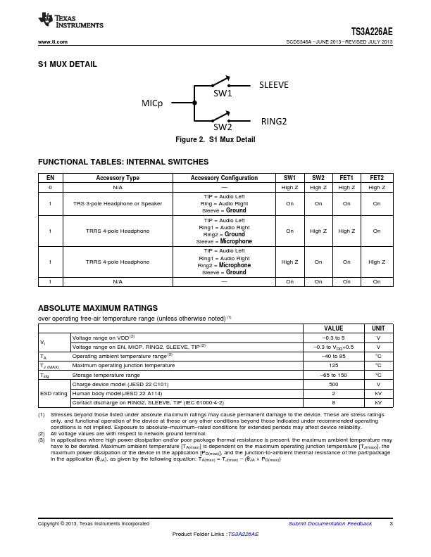 TS3A226AE