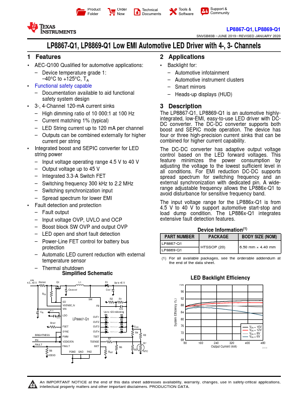 LP8867-Q1