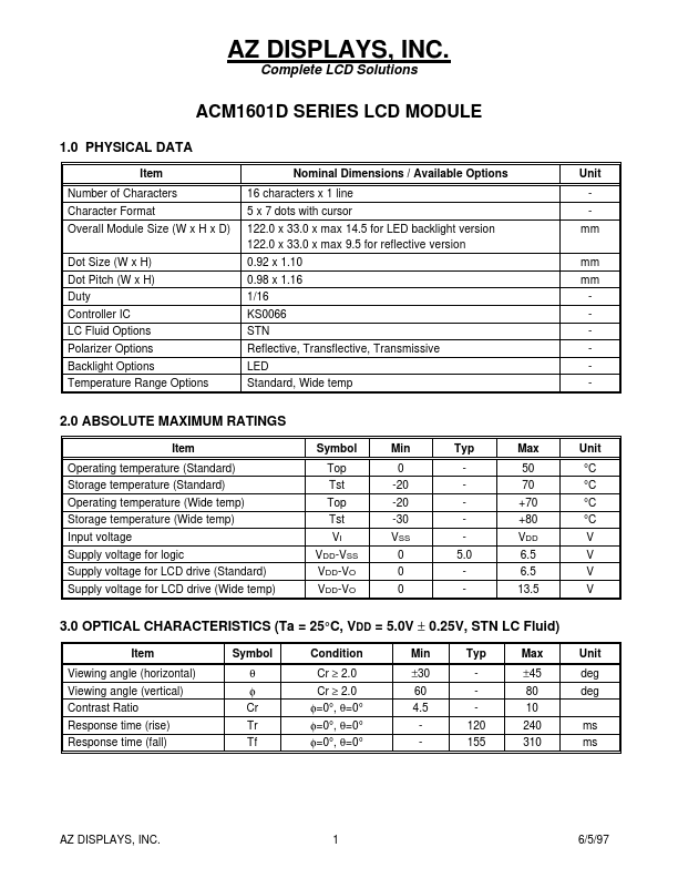 ACM1601D