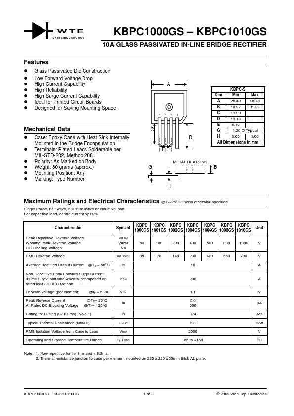 KBPC1008GS