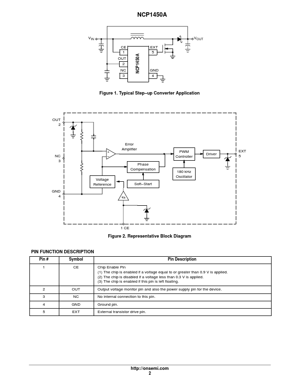 NCP1450A