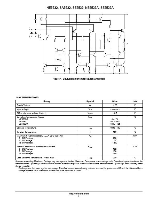 SE5532