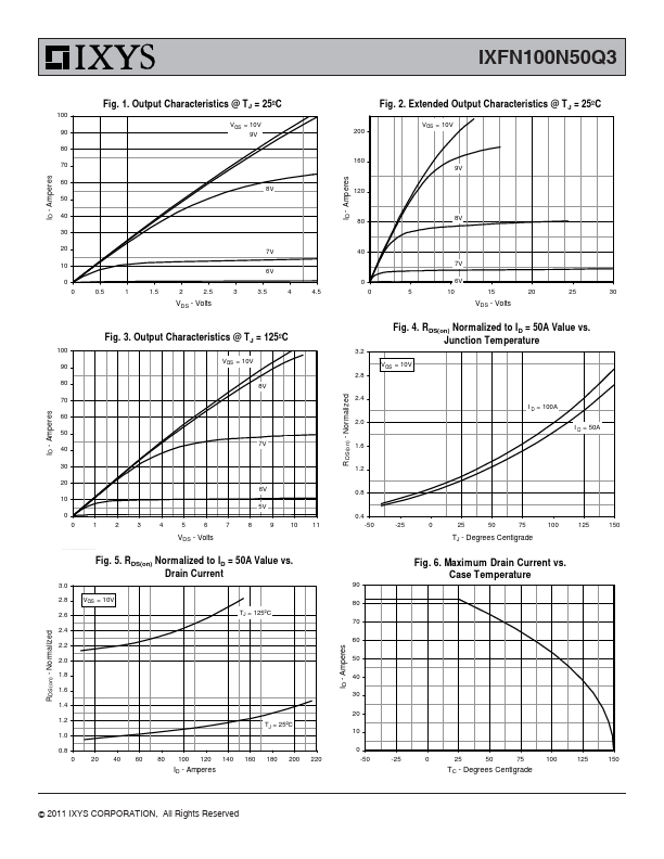 IXFN100N50Q3