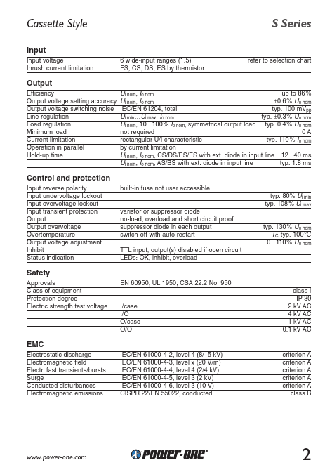 CS1501-7R