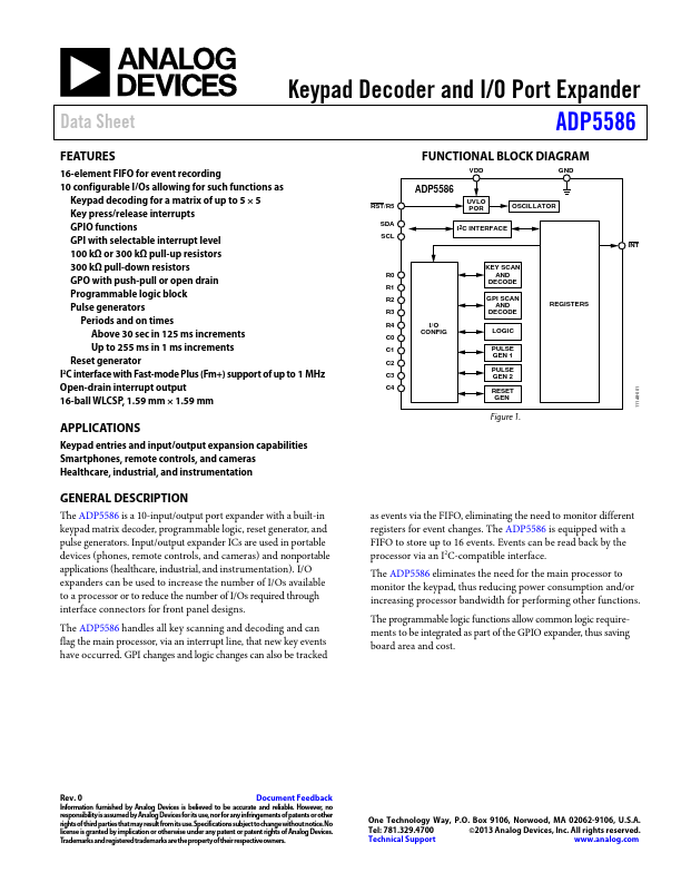 ADP5586