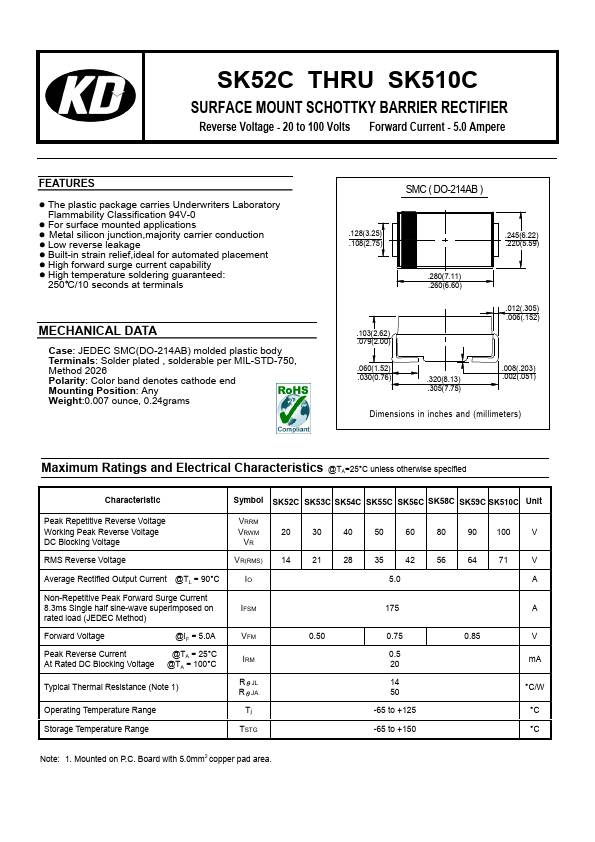 SK510C