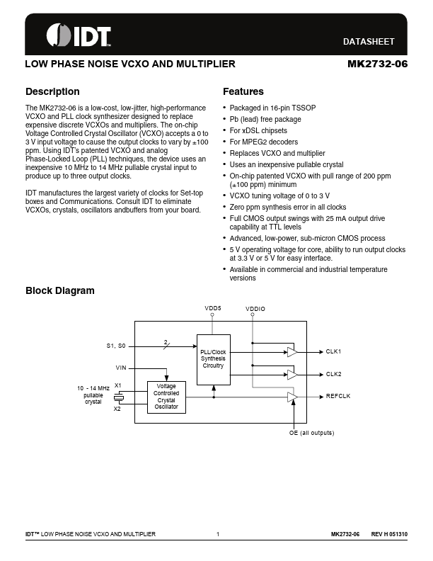 MK2732-06