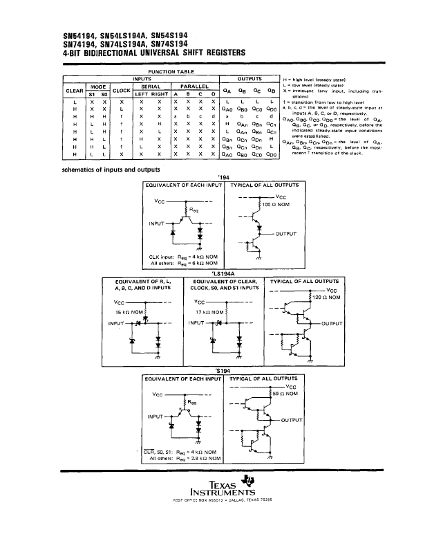 SN54194