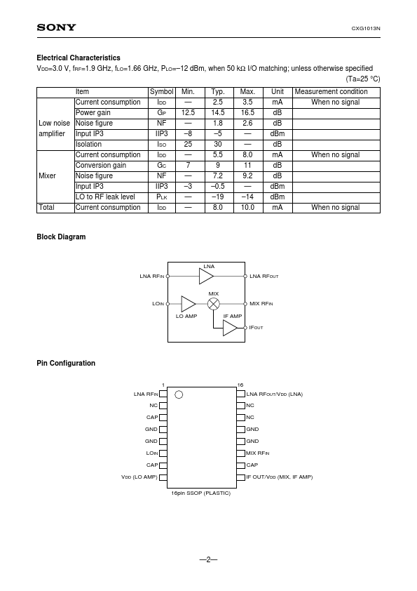 CXG1013N