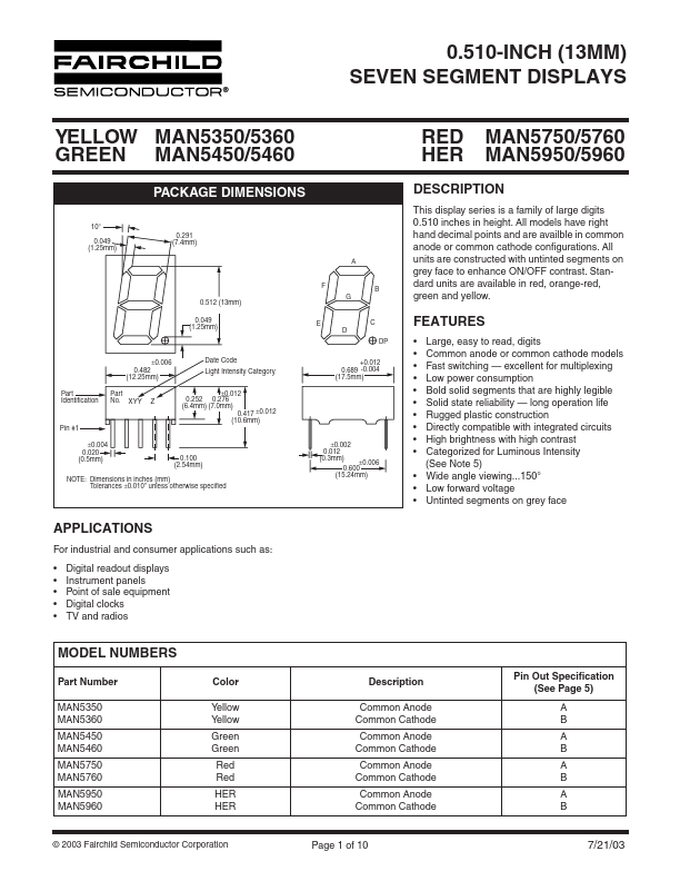 MAN5350