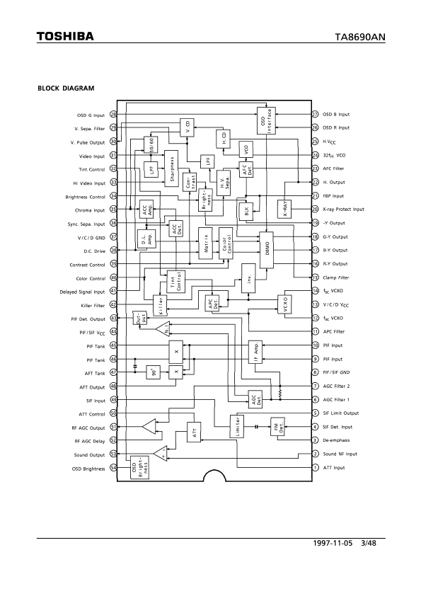 TA8690AN