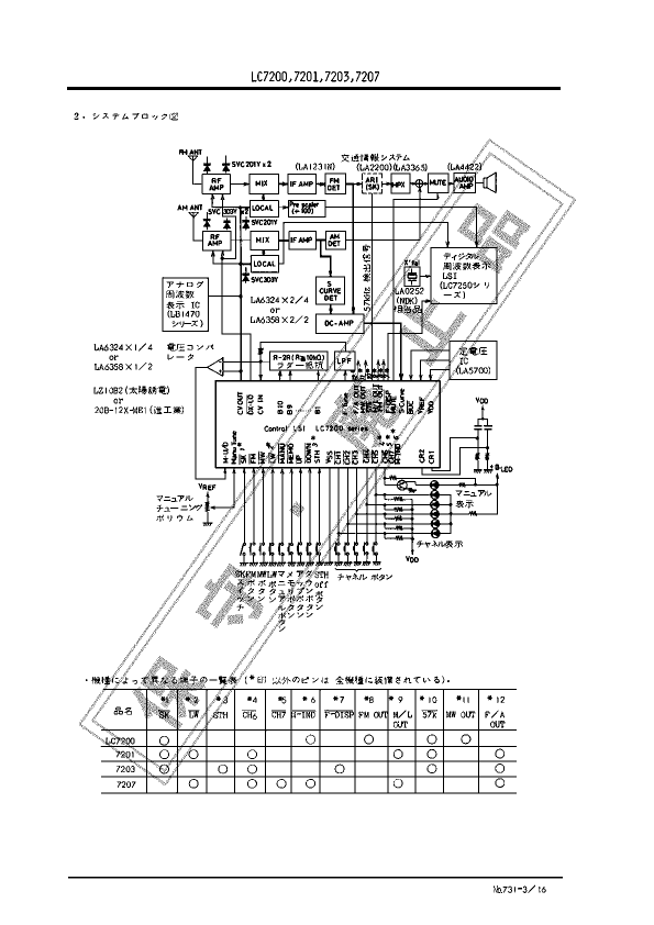 LC7207