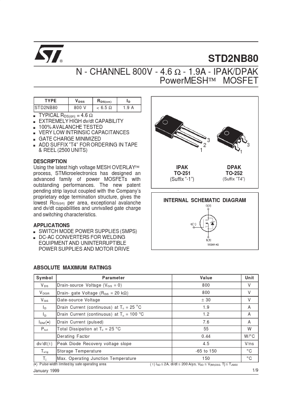 STD2NB80