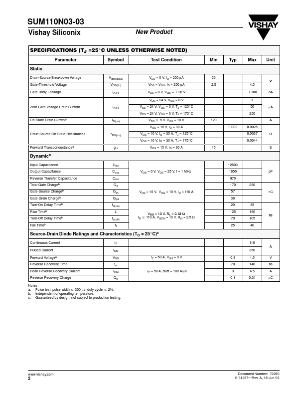 SUM110N03-03